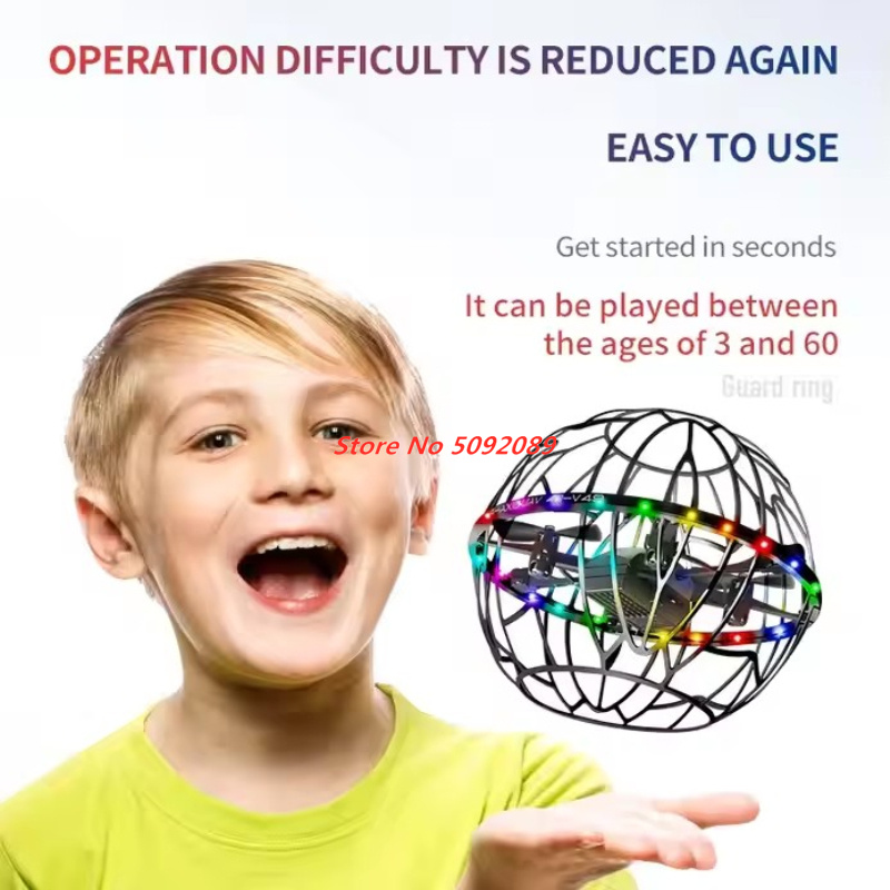 Intelligent Obstacle Avoidance - Rc Helicopter Gas review and price