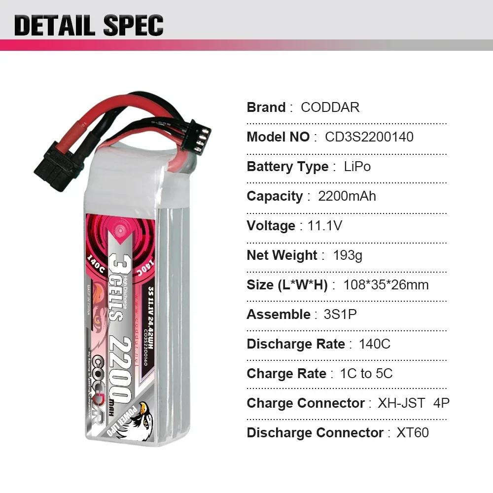 2200mAh 3S 11.1V Li-po Ba-tter - Rc Helicopter Bag review and price