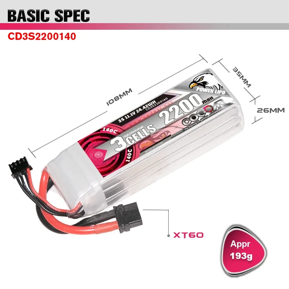 2200mAh 3S 11.1V Li-po Ba-tter - Rc Helicopter Bag review and price