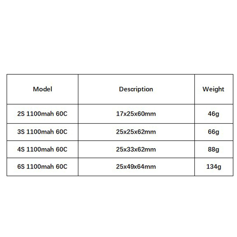 GNB 1100mAh 2S 3S 4S 6S 60C/12 - Rc Helicopter Parts review and price