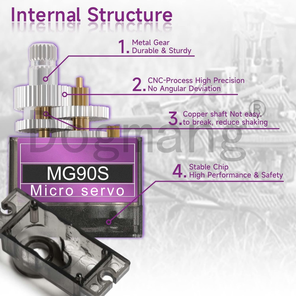 MG90S Servo 1/2/4/10/20/50 Pcs - Rc Helicopter Mini review and price