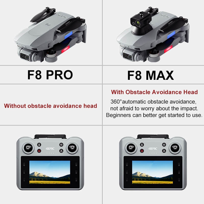 F8 MAX GPS Drone Professional  - Rc Helicopter Electric review and price